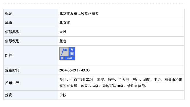 数据媒体盘点赛季至今后卫投三分情况：库里一枝独秀